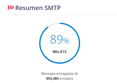 Captura de pantalla 2025 07 04 151300