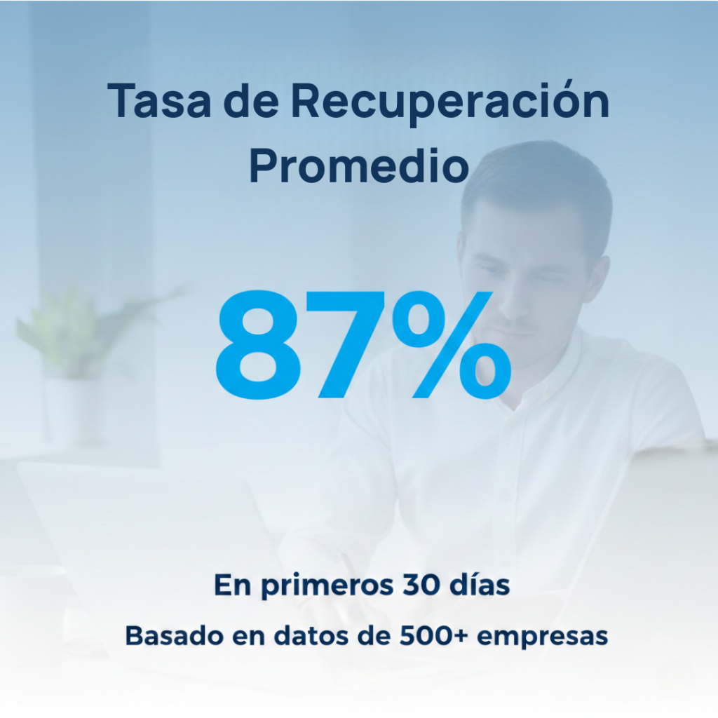 Tasa de Recuperacion Promedio